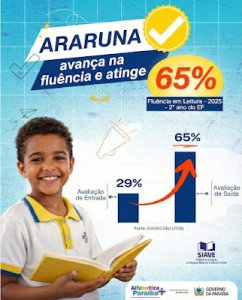 Educação em destaque! Araruna registra crescimento expressivo na fluência em leitura no 2º ano do Ensino Fundamental